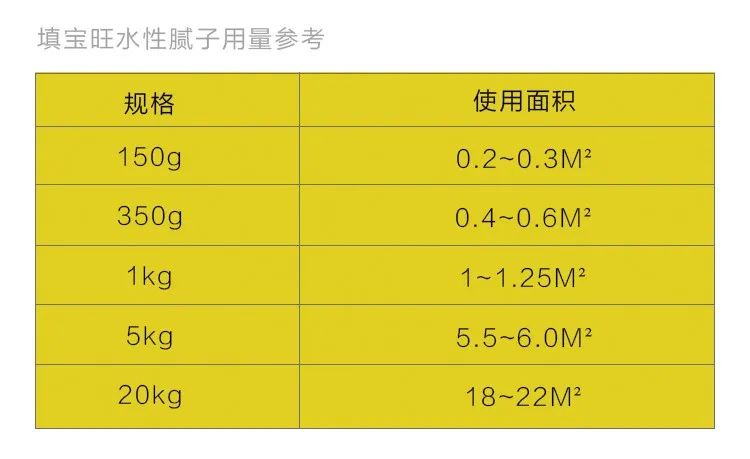 修補木材 修補木材