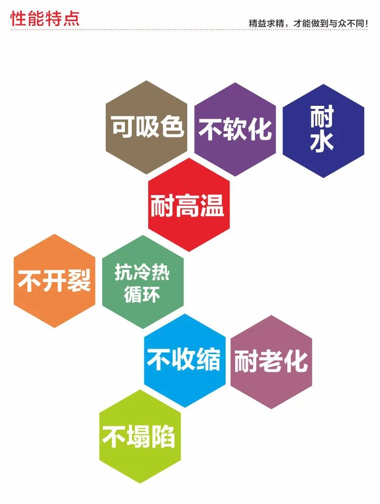 裂縫修補(bǔ)膠水 裂縫修補(bǔ)膠水